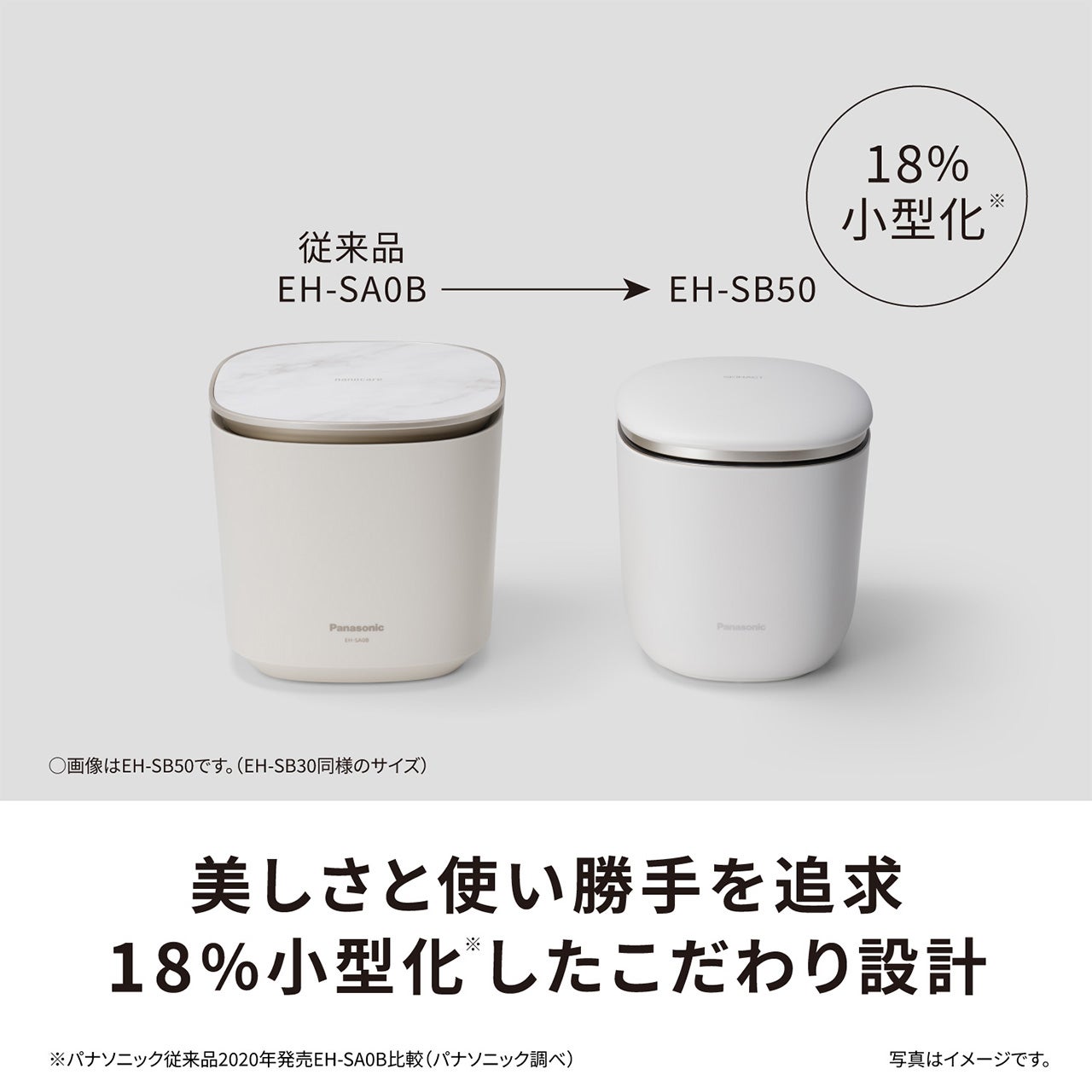 [レンタル] パナソニック ナノケア EH-SA3D スチーマー - 8