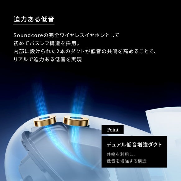 [レンタル] Anker Soundcore Liberty 5 完全ワイヤレスイヤホン - 7