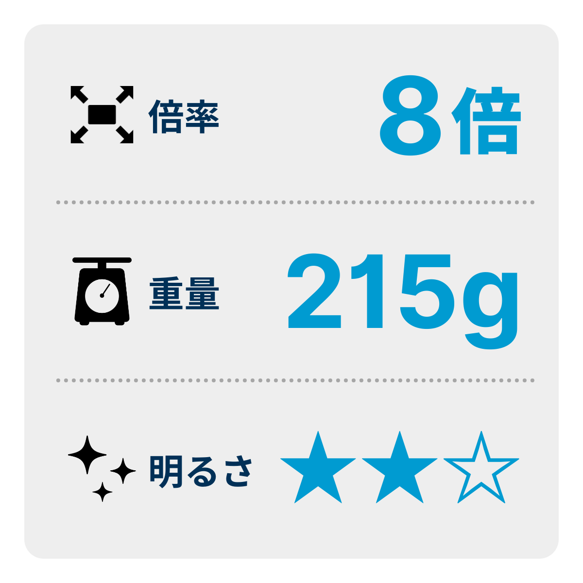[レンタル] [倍率8倍]OM SYSTEM 8×21 RC II WP 防水双眼鏡 - 4