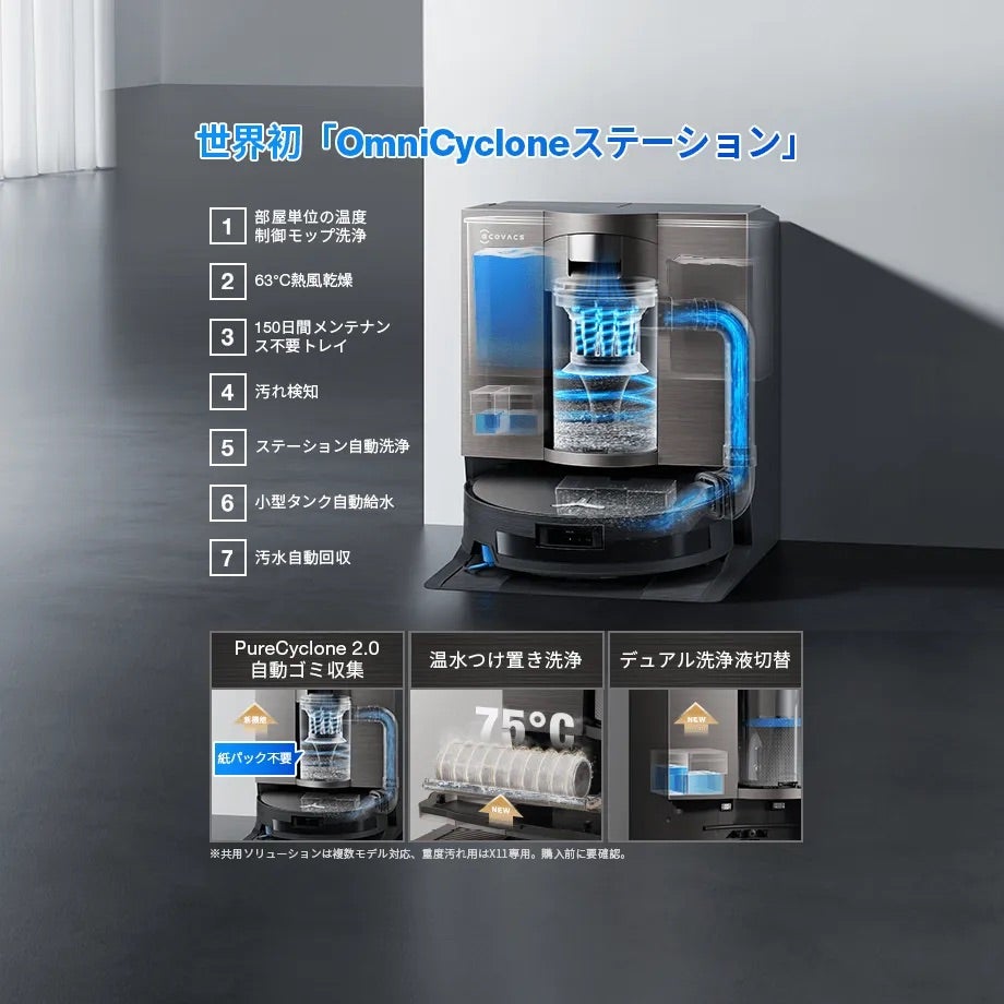 [レンタル] ECOVACS DEEBOT X11 OmniCyclone ロボット掃除機 - 7