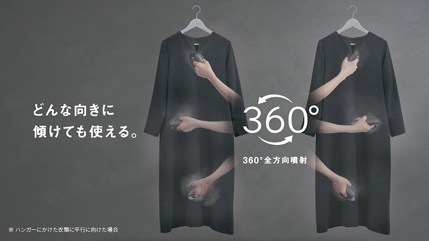 360°全方向噴射 - 4
