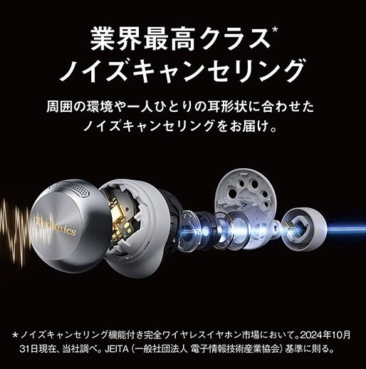 [レンタル] パナソニック Technics EAH-AZ100 フルワイヤレスイヤホン ノイズキャンセリング - 6
