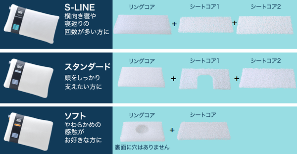 エアウィーヴ 枕 ピロー s line