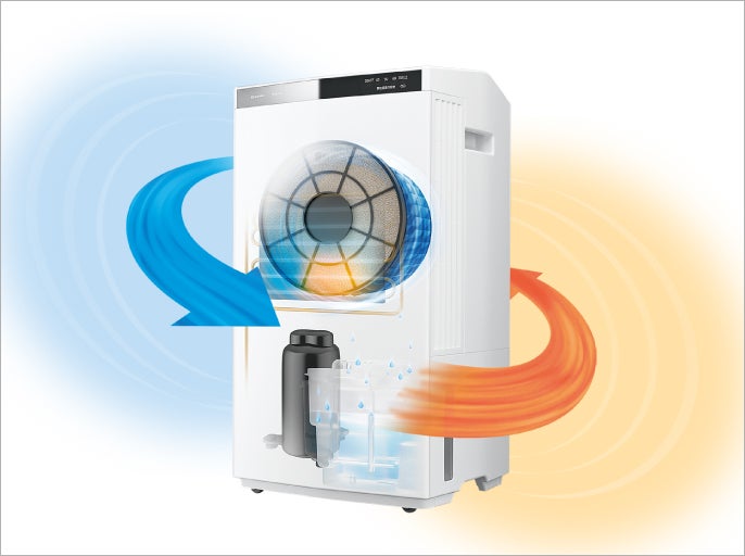 [レンタル] パナソニック ハイブリッド方式 衣類乾燥除湿機 F-YHRX200 (木造〜19畳 / 鉄筋〜38畳) - 3