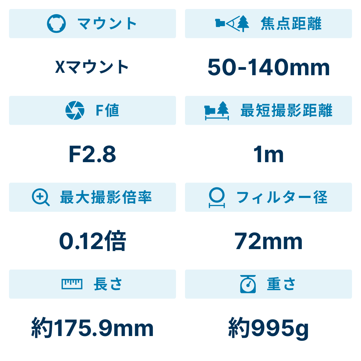 [レンタル] 富士フイルム FUJINON XF 50-140mm F2.8 R LM OIS WR 望遠ズームレンズ - 2