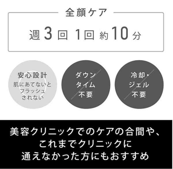 [レンタル] パナソニック 光美顔器 フォト ブライトショット EH-SL85 - 6