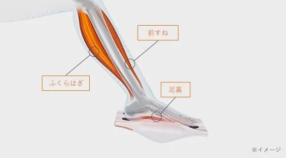 [レンタル] MTG SIXPAD(シックスパッド) Foot fit3 フットフィット3 SE-BZ-02A - 5