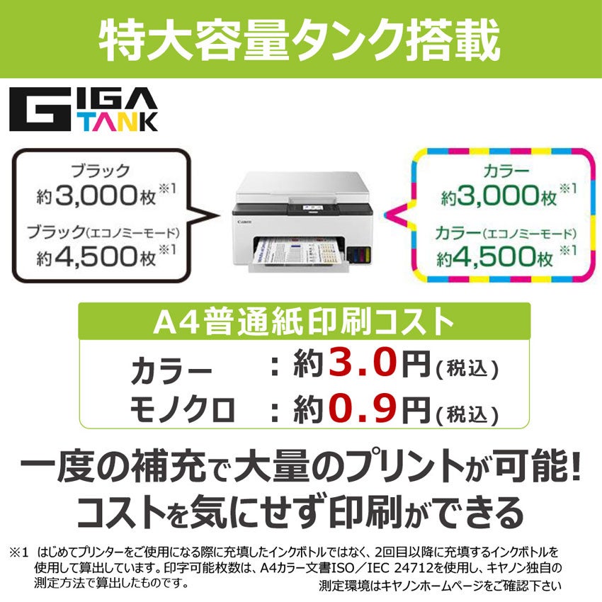 [レンタル] キヤノン GX1030 A4カラーインクジェット ビジネスプリンター複合機 - 8