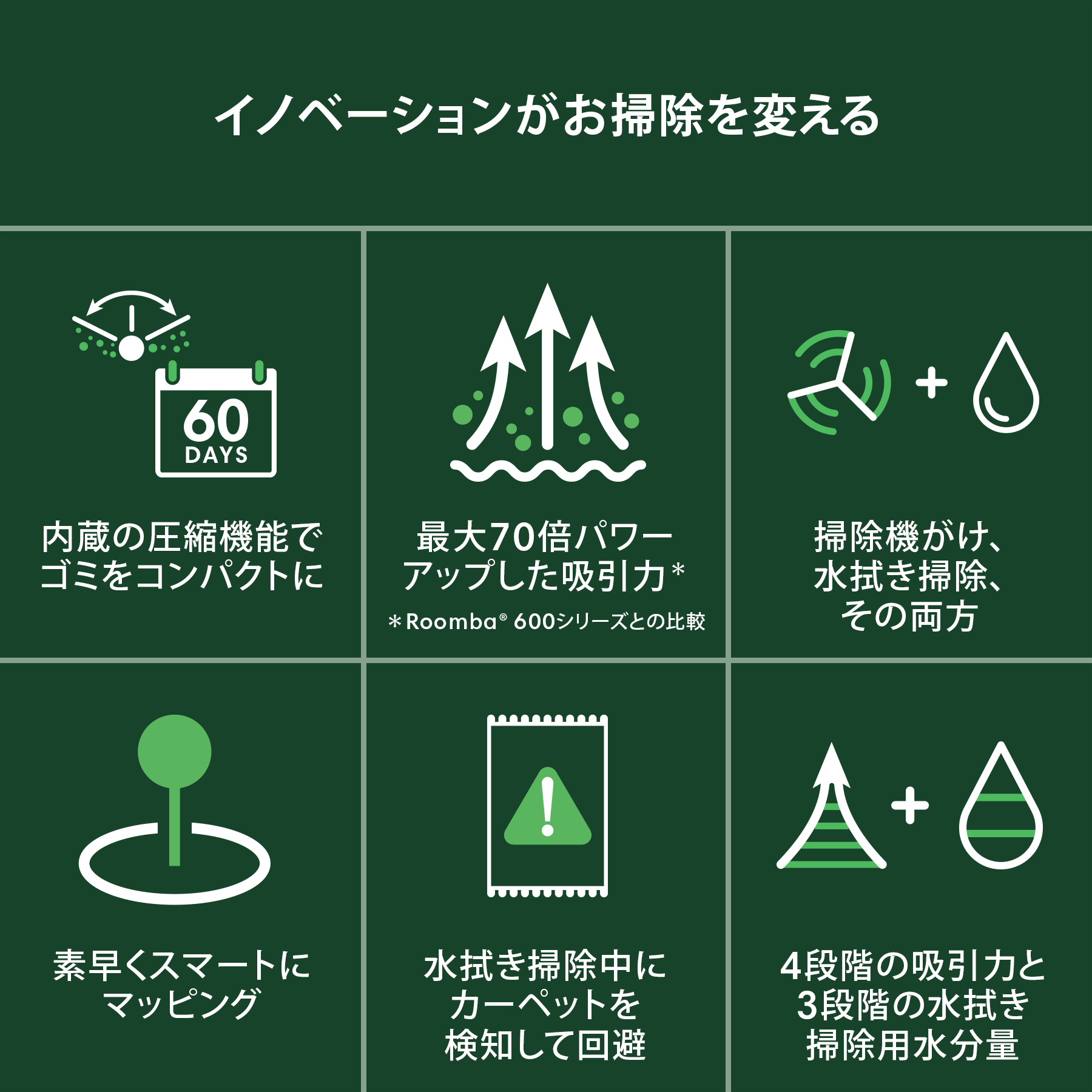 [レンタル] Roomba (ルンバ) 205 DustCompactor Combo ロボット 掃除機＆床拭きロボット アイロボット公式 [ロボットスマートプラン＋] - 2