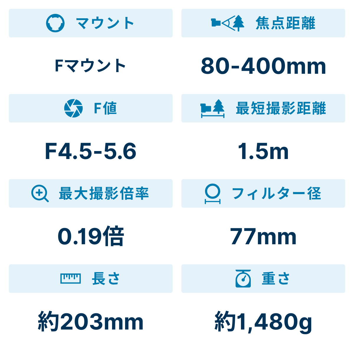 [レンタル] ニコン AF-S NIKKOR 80-400mm f/4.5-5.6G ED VR 望遠ズームレンズ - 2
