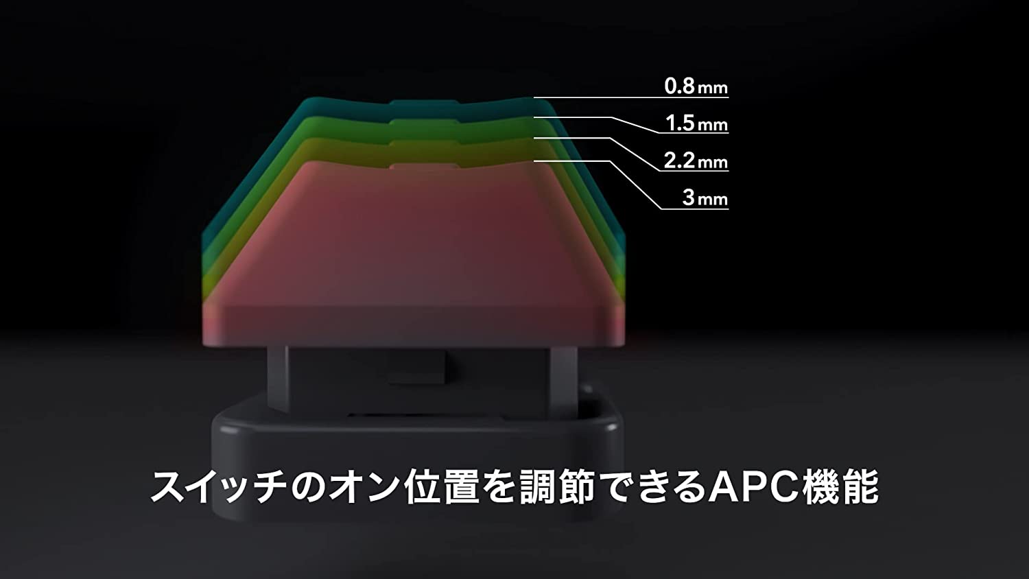 [レンタル] 東プレ REALFORCE R3 R3HA12 無線フルキーボード 日本語配列 キー変荷重 - 4