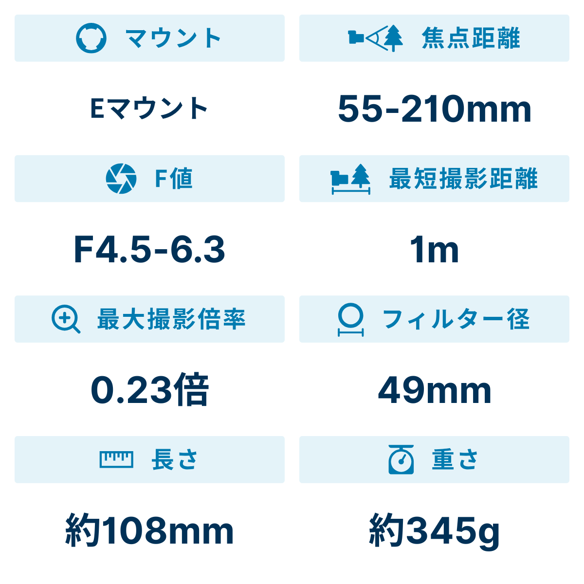 [レンタル] ソニー E 55-210mm F4.5-6.3 OSS SEL55210 望遠ズームレンズ - 3