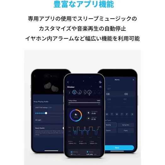 [レンタル] Anker Soundcore Sleep A20 ワイヤレスイヤホン - 5