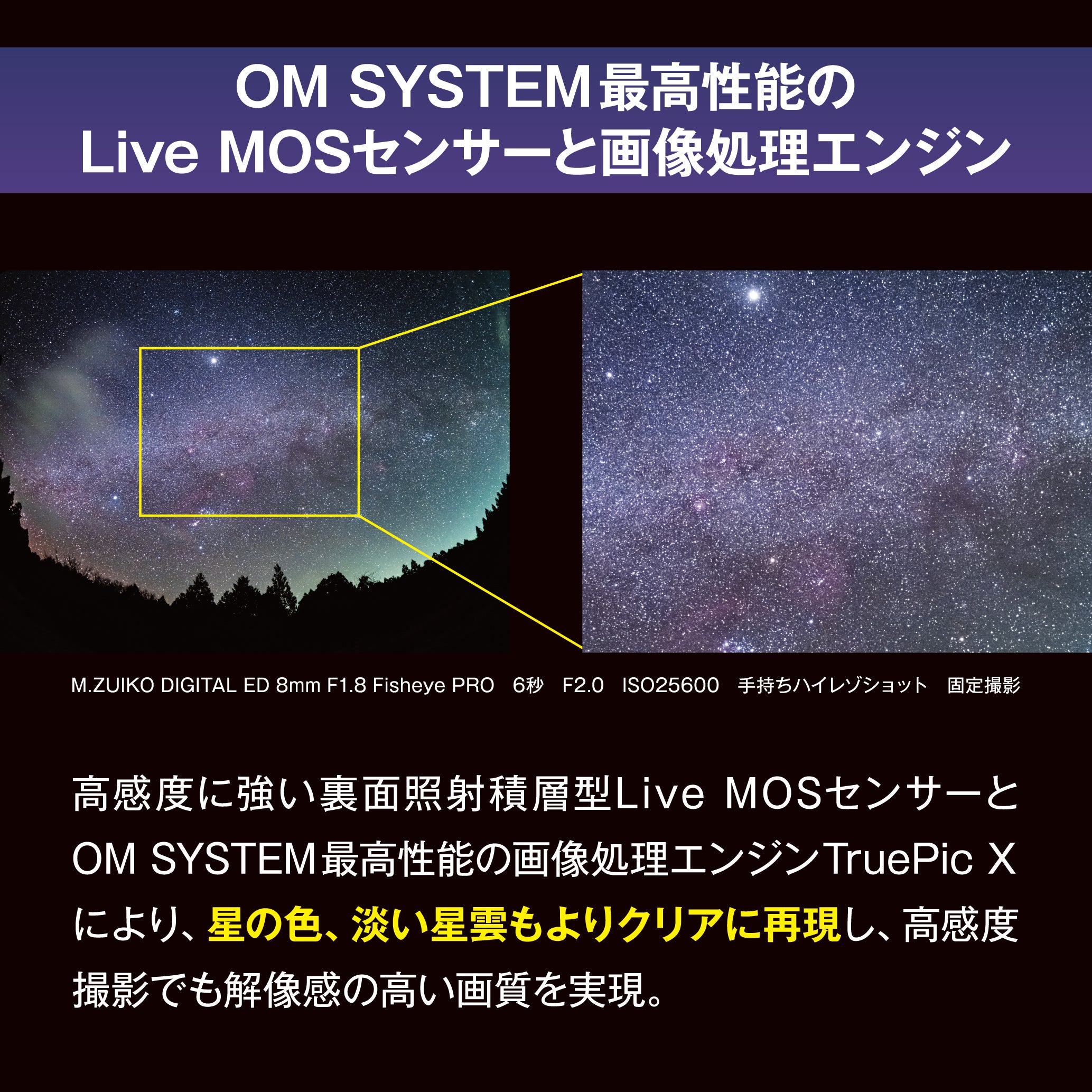 [レンタル] OM SYSTEM OM-3 ASTRO ボディ ミラーレス一眼 - 6