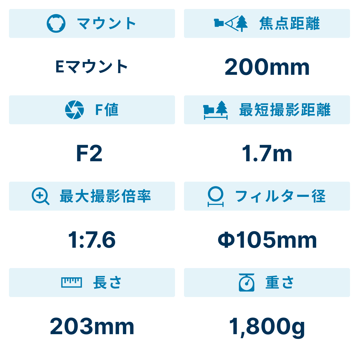 [レンタル] シグマ 200mm F2 DG OS Sports 大口径望遠単焦点レンズ (SONY Eマウント用) - 2