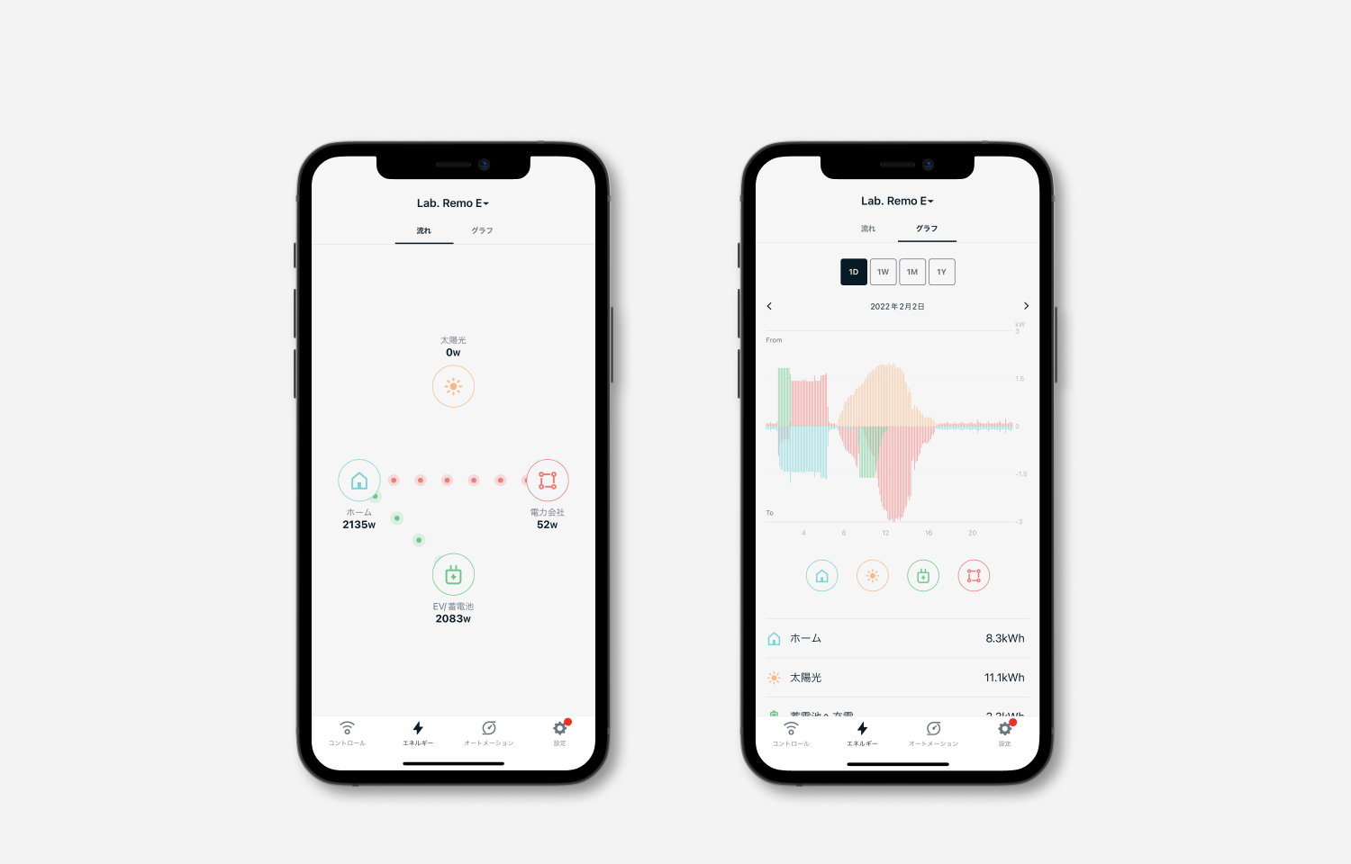 [レンタル] Nature Remo E (ネイチャーリモ) エネルギーモニタリング - 7