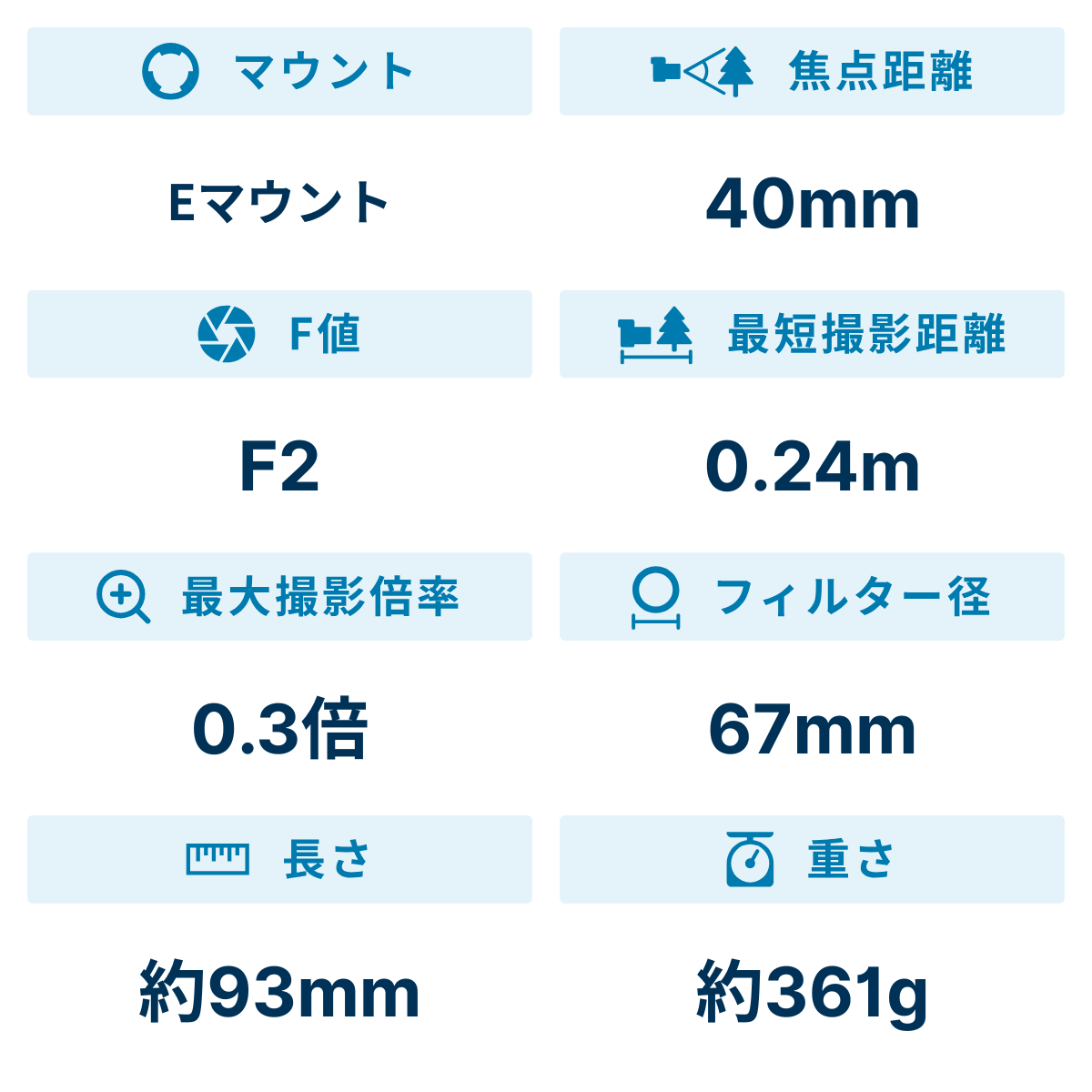 [レンタル] カールツァイス(Carl Zeiss) Batis 2/40 CF 単焦点レンズ (Eマウント用) - 2