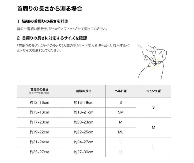 [レンタル] [色はランダムでお届け]Catlog（キャトログ）基本セット 第一世代 - 7