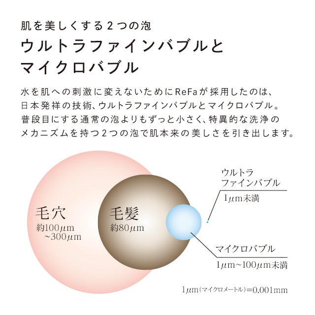 [レンタル] MTG ReFa FINE BUBBLE PURE リファファインバブル ピュア(カートリッジなし) - 3