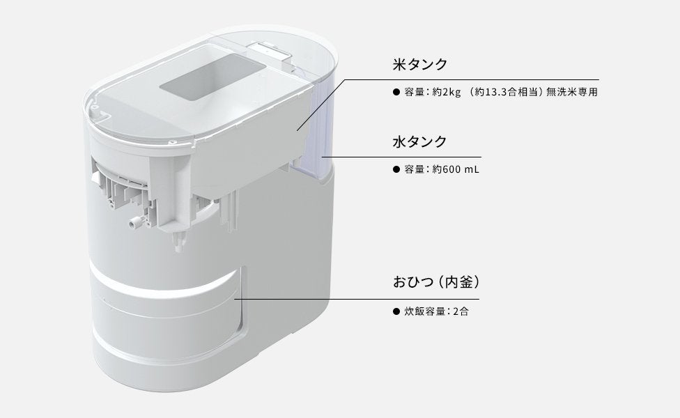 [レンタル] [2.0合炊き]パナソニック 自動計量IH炊飯器 SR-AX1 - 7