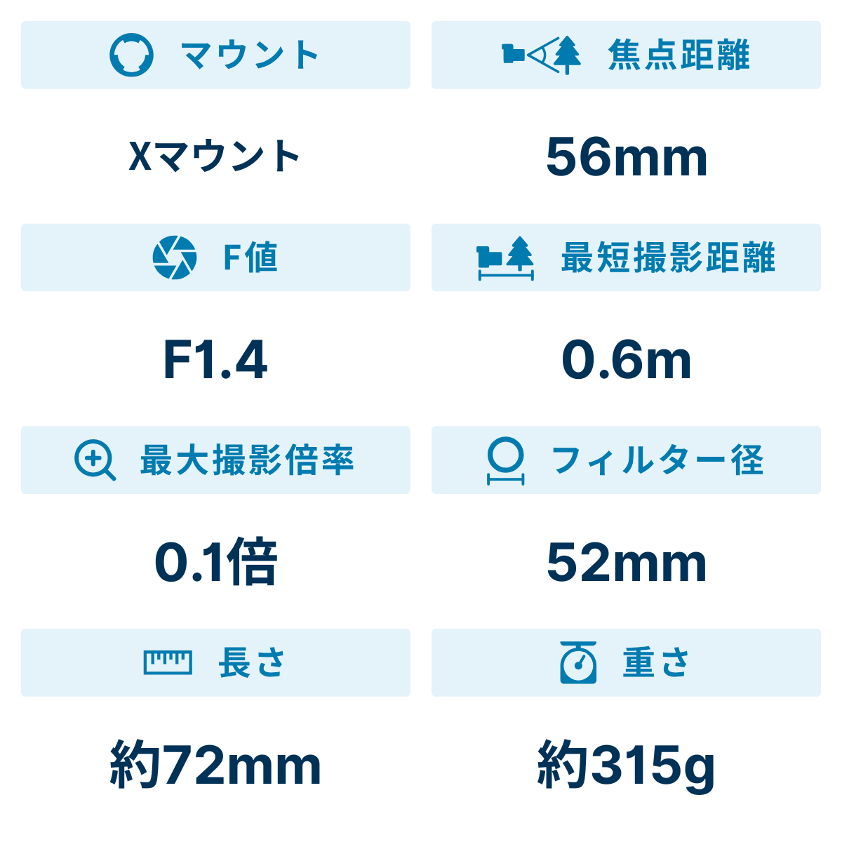 [レンタル] ケンコー・トキナー atx-m 56mm F1.4 単焦点レンズ (FUJIFILM Xマウント用) - 2