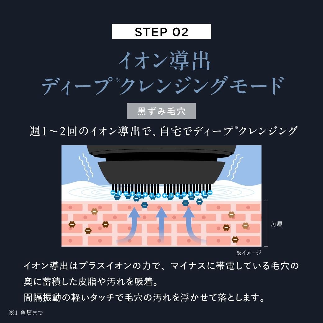 [レンタル] アンファー ディズム EMS ポアディープクリアアンドリフト ブラシ - 4