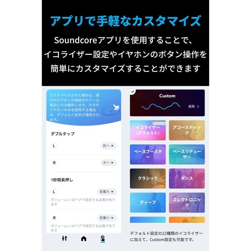 [レンタル] Anker Soundcore Liberty 2 Pro 完全ワイヤレスイヤホン ブラック - 4