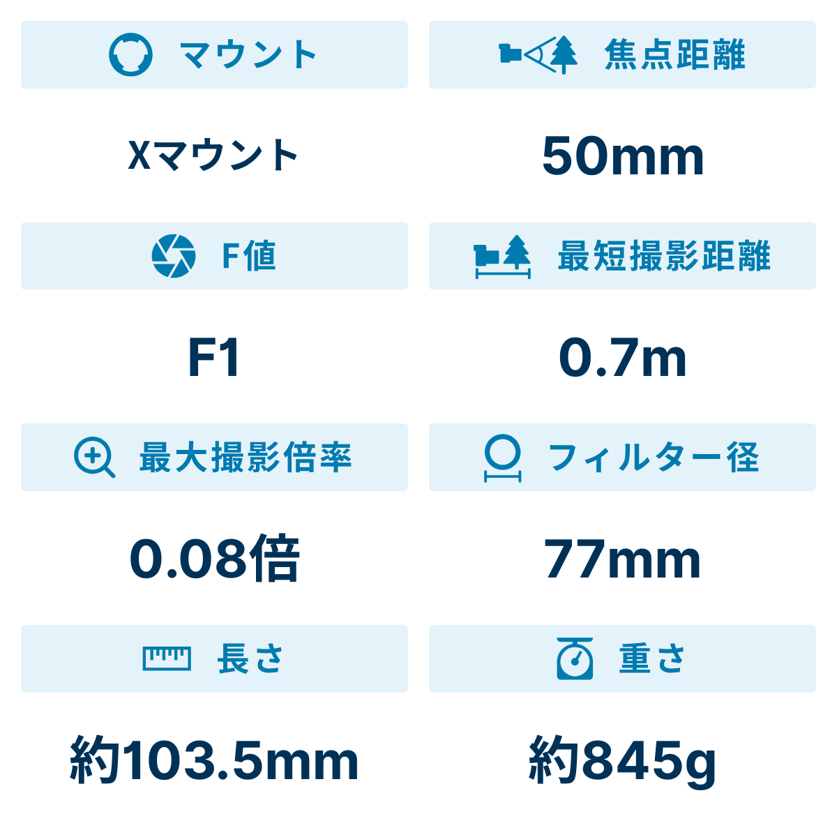 [レンタル] 富士フイルム FUJINON XF50mmF1.0 R WR 大口径中望遠単焦点レンズ - 2