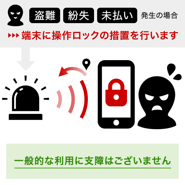 [レンタル] Apple iPhoneX 64GB (SIMフリー) - 2