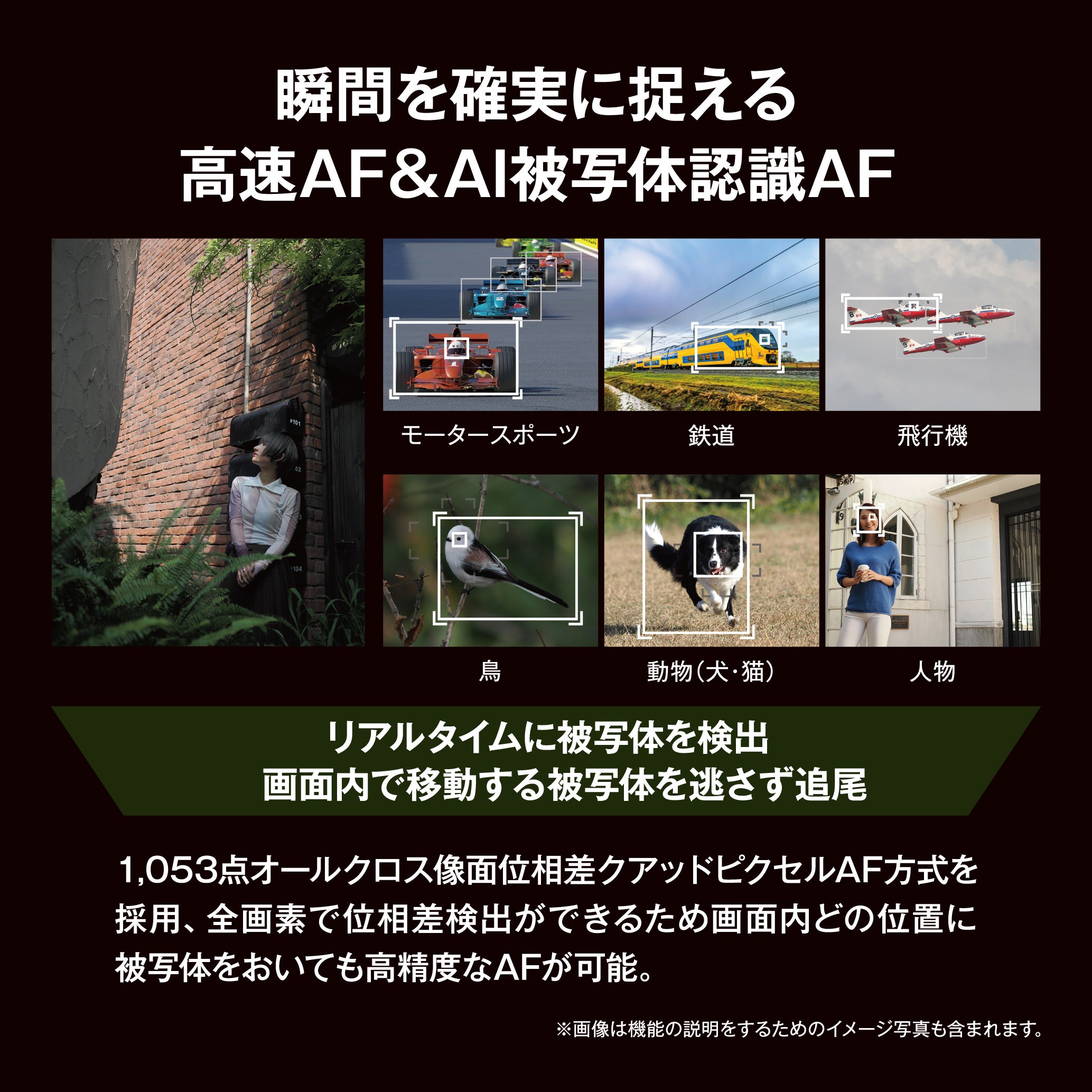 [レンタル] OM SYSTEM OM-3 12-45mm F4.0 PRO レンズキット - 18