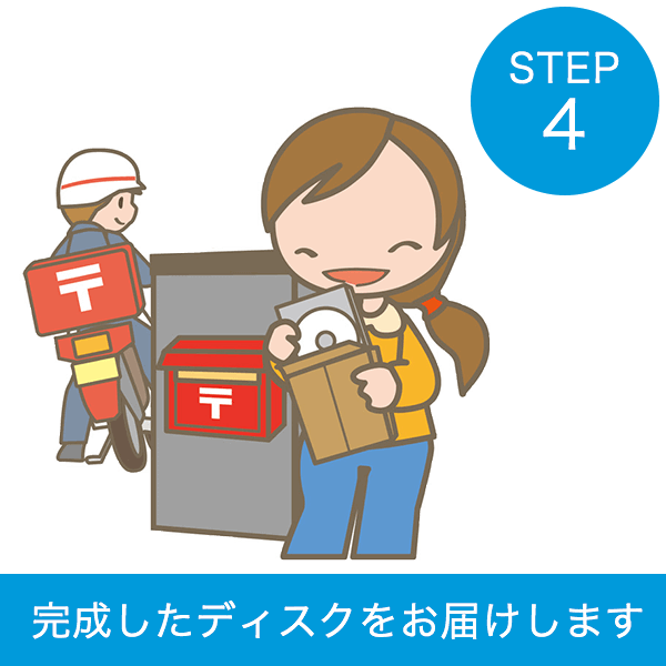 DVDディスク 作成サービス（HDR-CX680のみ作成対象） - 5