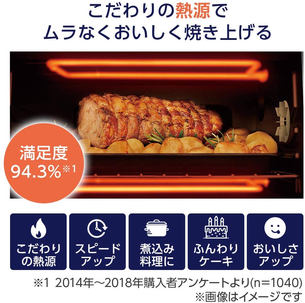 [レンタル] デロンギ スフォルナトゥット・クラシック コンベクションオーブン EO14902J-WN - 2