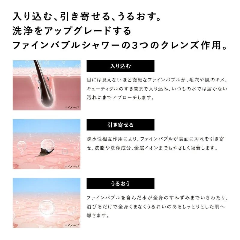 [レンタル] MTG Refa FINE BUBBLE U+ リファファインバブル U+ - 7