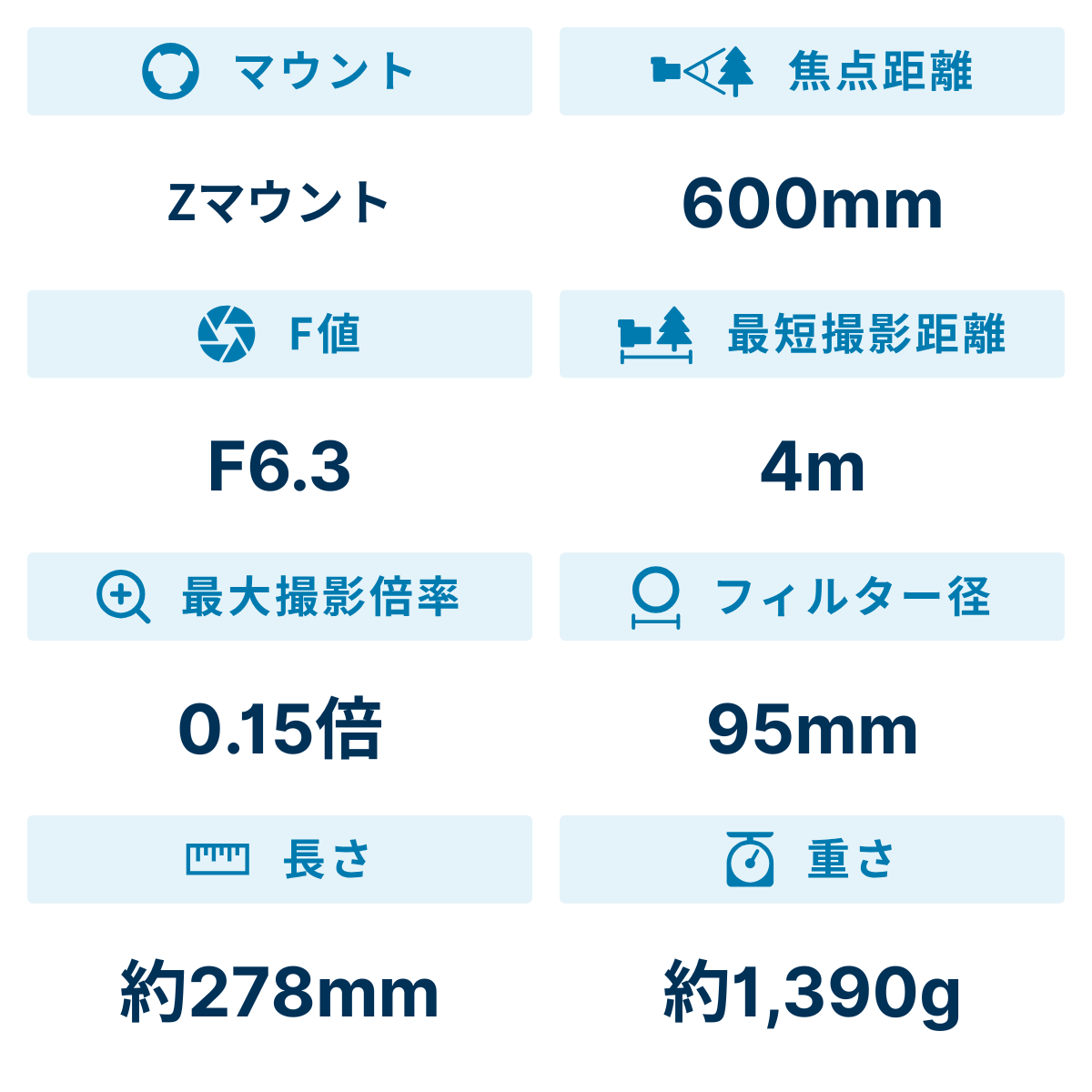 [レンタル] ニコン NIKKOR Z 600mm f/6.3 VR S 超望遠単焦点レンズ - 2