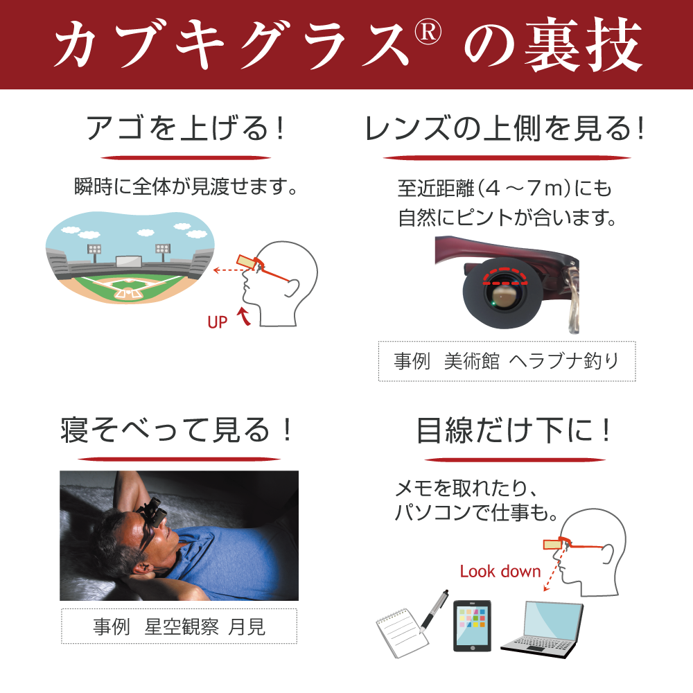 [レンタル] [倍率4倍] カブキグラス（通常版）視力0.3～2.0用 - 9