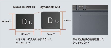 [レンタル] Dynabook（ダイナブック）G83/HS A6G9HSFAD521 ノートパソコン【Office非搭載】(Windows11 Pro) - 10