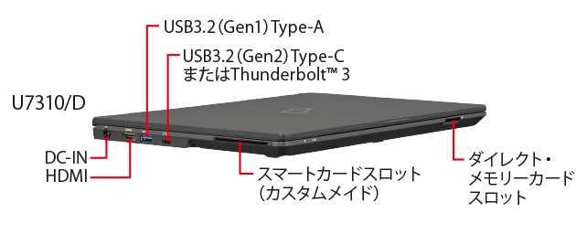 [レンタル] 富士通 LIFEBOOK U7310/D FMVU31024 ノートパソコン【Office非搭載】(Windows11 Pro) - 3