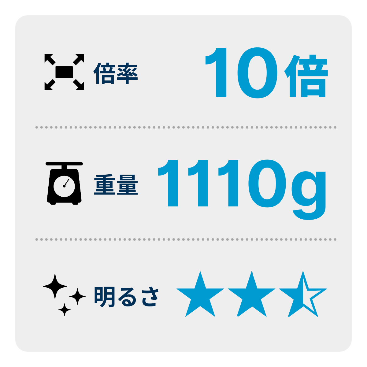 [レンタル] [倍率10倍]Canon L IS WP BINOCULARS 10×42 コンサート・ライブ向け 防振双眼鏡 - 3