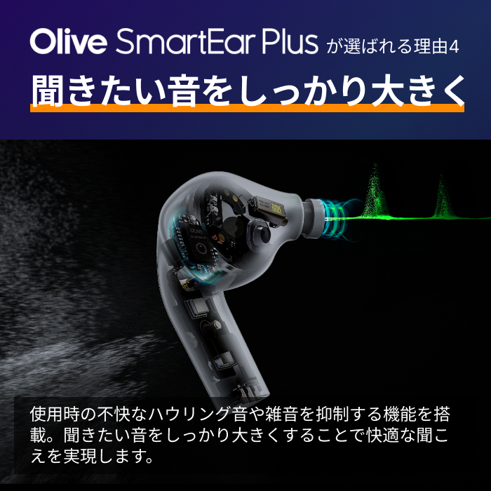 レンタル] Olive Smart Ear Plus ワイヤレス集音器 ホワイト - Rentio
