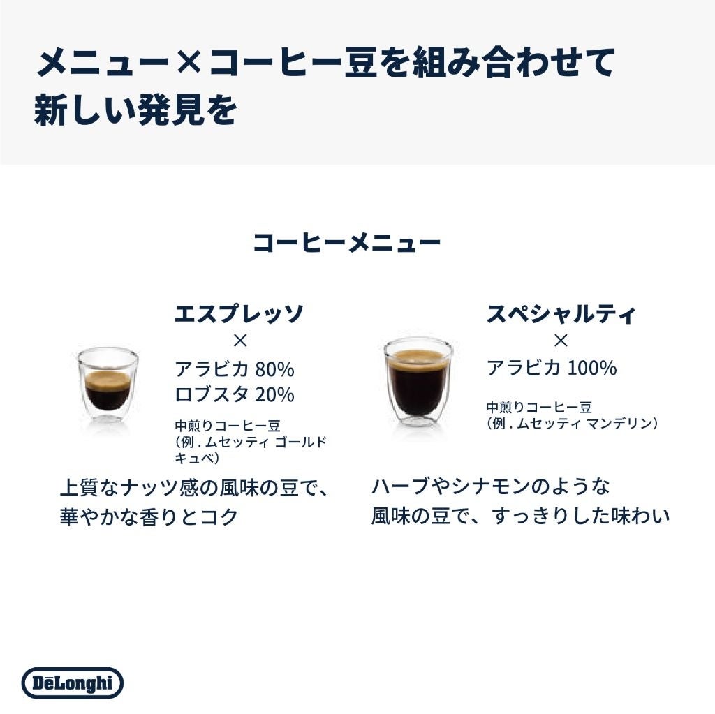 [レンタル] 【長期利用向け】デロンギ リヴェリア 全自動コーヒーマシン EXAM44035B オニキスブラック - 9