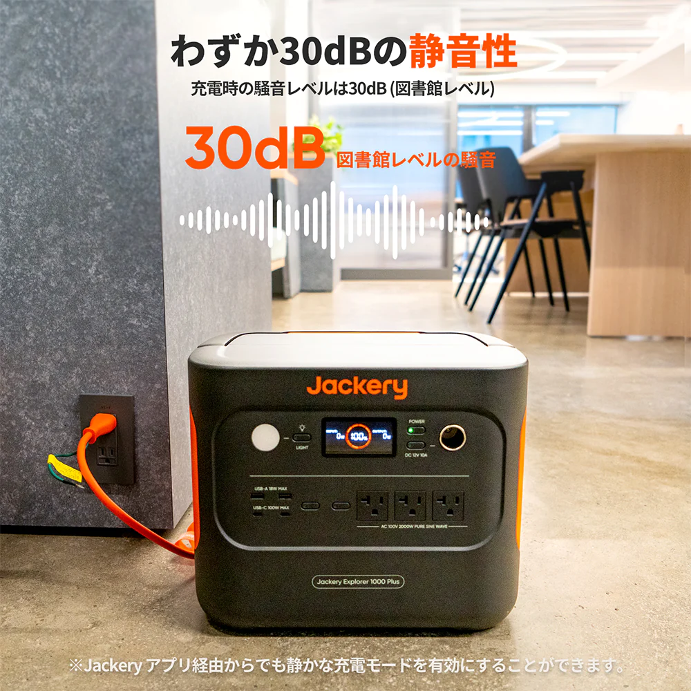 レンタル] Jackery(ジャクリ) ポータブル電源 1000Plus (1264Wh