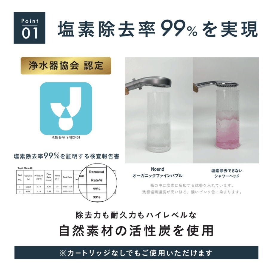 [レンタル] 【増圧版】Noend オーガニックファインバブルシャワーヘッド - 7