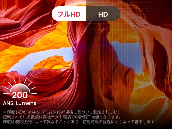 [レンタル] Anker Nebula Capsule 3 モバイルプロジェクター - 7