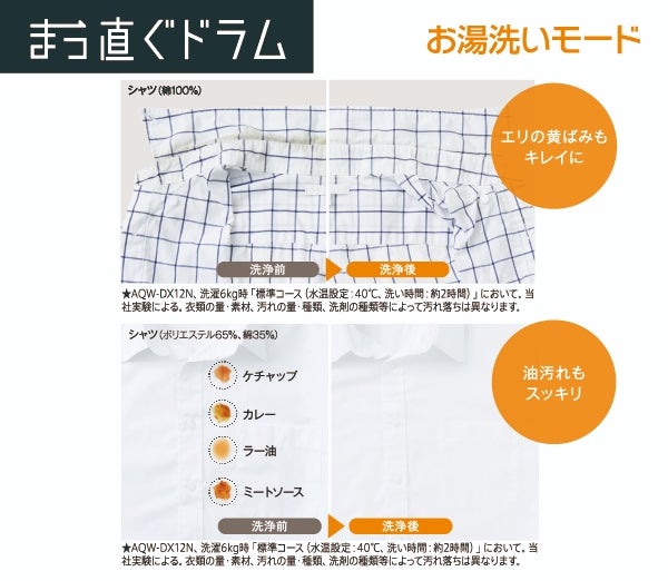 [レンタル] 【左開き】アクア まっ直ぐドラム AQW-DX12N ドラム式洗濯乾燥機 洗濯12kg/乾燥6kg - 23