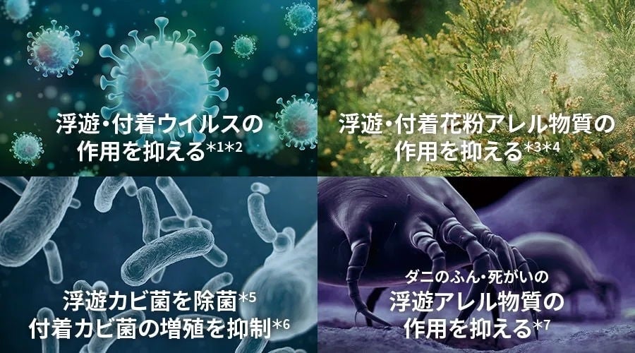 [レンタル] シャープ 加湿空気清浄機 プラズマクラスター2500 KI-US50（空気清浄～23畳/加湿～最大17畳） - 5