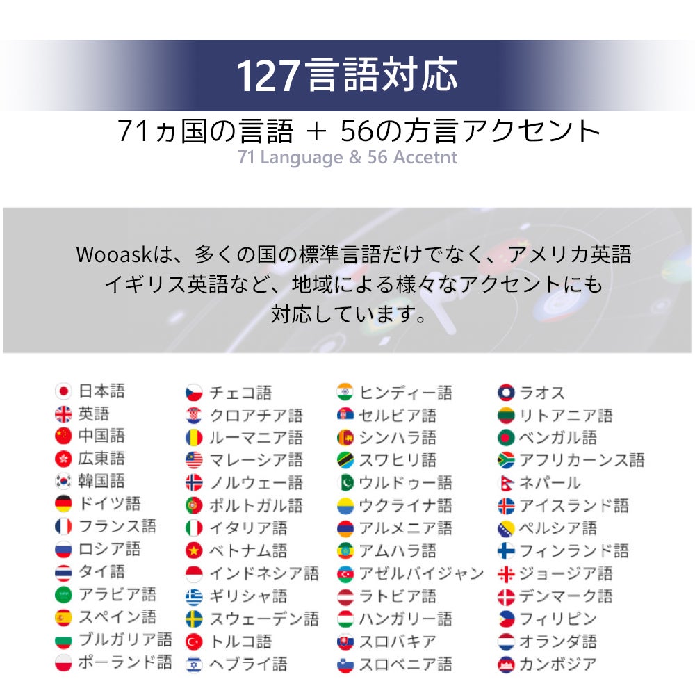 [レンタル] Wooask M6 ワイヤレスイヤホン 翻訳機の宅配レンタル - 6