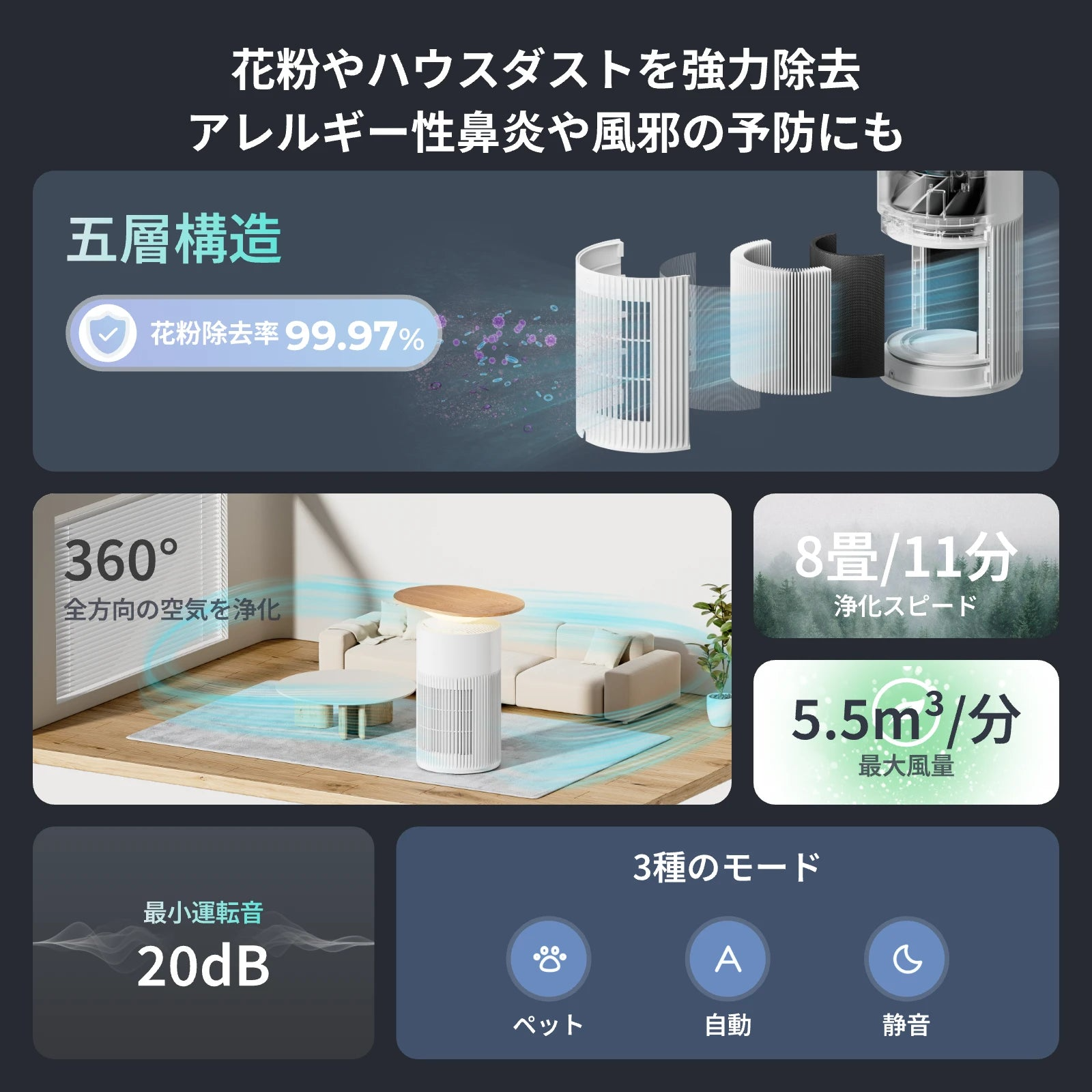 [レンタル] SwitchBot(スイッチボット) 空気清浄機 Table W5302310 (空気清浄～25畳) - 3