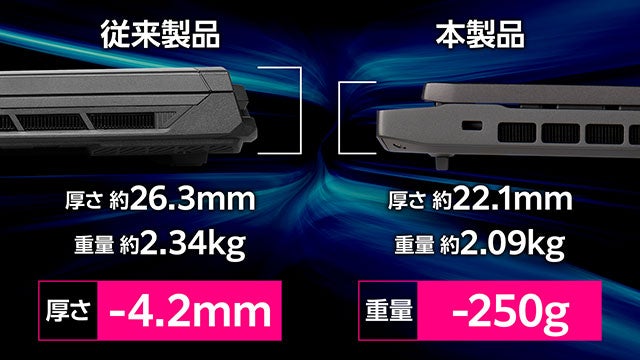 [レンタル] mouse(マウス) G-Tune E5I9G70BK-A ゲーミングノートパソコン E5I9G70BKABCW101DEC - 12