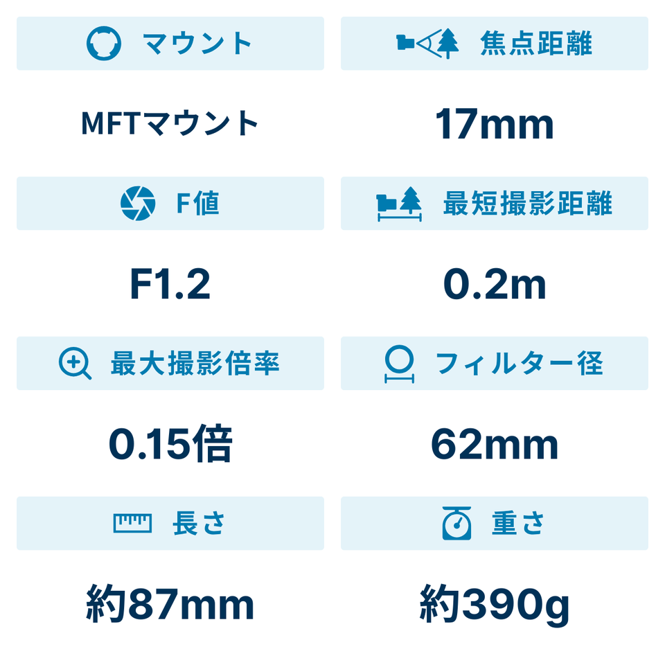 [レンタル] OLYMPUS M.ZUIKO DIGITAL ED 17mm F1.2 PRO 単焦点レンズ