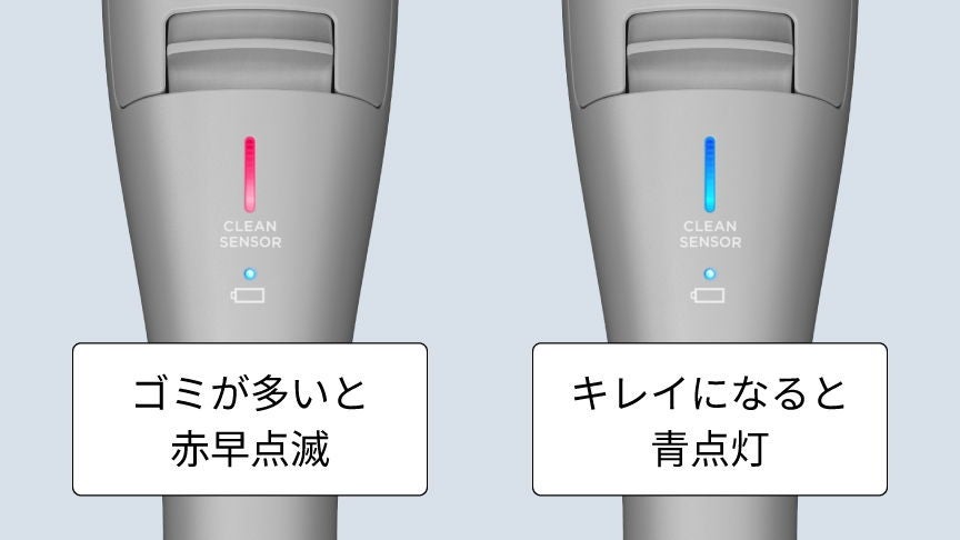 [レンタル] パナソニック セパレート型コードレススティック掃除機 MC-NS70F - 10